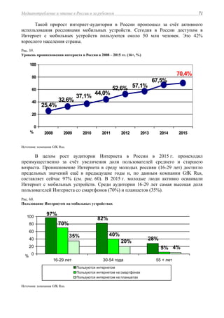 Медиапотребление и чтение в России и за рубежом 71
Такой прирост интернет-аудитории в России произошел за счёт активного
использования россиянами мобильных устройств. Сегодня в России доступом в
Интернет с мобильных устройств пользуются около 50 млн человек. Это 42%
взрослого населения страны.
Рис. 59.
Уровень проникновения интернета в России в 2008 – 2015 гг. (16+, %)
25,4%
44,0%
52,6%
32,6%
37,1%
57,1%
67,5%
70,4%
0
20
40
60
80
100
2008 2009 2010 2011 2012 2013 2014 2015%
Источник: компания GfK Rus.
В целом рост аудитории Интернета в России в 2015 г. происходил
преимущественно за счёт увеличения доли пользователей среднего и старшего
возраста. Проникновение Интернета в среду молодых россиян (16-29 лет) достигло
предельных значений ещё в предыдущие годы и, по данным компании GfK Rus,
составляет сейчас 97% (см. рис. 60). В 2015 г. молодые люди активно осваивали
Интернет с мобильных устройств. Среди аудитории 16-29 лет самая высокая доля
пользователей Интернета со смартфонов (70%) и планшетов (35%).
Рис. 60.
Пользование Интернетом на мобильных устройствах
28%
82%
97%
5%
40%
70%
4%
20%
35%
0
20
40
60
80
100
16-29 лет 30-54 года 55 + лет
%
Пользуются интернетом
Пользуются интернетом на смартфонах
Пользуются интернетом на планшетах
Источник: компания GfK Rus.
 