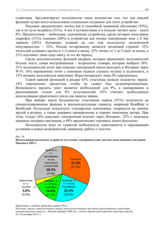 3.2. Тенденции развития рынка электронных книг 85
гаджетами. Аргументируют пользователи такое количество тем, что для каждой
функции лучше всего использовать специально созданное для этого устройство.
Россияне предпочитают читать как в спокойной домашней обстановке (59%),
так и по пути на работу (31%). А вот в путешествиях и в отпуске читают мало – всего
8%. Предпочтения – мобильные электронные устройства, среди которых популярны
смартфон (31%), планшет (20%) и устройства для чтения электронных книг с E Ink
экраном (28%). Бумажные издания до сих пор пользуются заслуженной
популярностью – 12%. Россия по-прежнему является читающей страной: 32%
читателей успевают прочесть 1-3 книги в месяц. 22% читает от 3 до 5 книг за месяц, а
21% осиливает лишь одну книгу за тот же период.
Среди дополнительных функций ридеров, которые привлекают пользователей
больше всего, самая востребованная – встроенные словари, которые выбрало 36%.
31% пользователей хотят при помощи электронной книги выходить в Интернет через
W-Fi. 16% опрошенных хотят с помощью гаджета слушать музыку и аудиокниги, и
12% активно пользоваться заметками. Игры интересуют лишь 4% опрошенных.
Самой важной функцией в ридере 63% участника назвали подсветку экрана.
14% опрошенных предпочли, чтобы их гаджет был водонепроницаемым.
Возможность вводить текст является необходимой для 9%, а сканирование и
распознавание только для 8% пользователей. 63% считают необходимым
использование практичного чехла для защиты экрана.
При выборе книги большинство участников опроса (51%) полагается на
специализированные форумы и рекомендательные сервисы, например ReadRate и
BookLand. Остальные используют стандартные поисковики, опираются на мнение
друзей и родных, а также доверяют проверенному и хорошо знакомому автору. При
этом, только 24% покупают электронный контент через Интернет, 25% с помощью
книжных интернет-магазинов, а 49% предпочитают скачивать книги бесплатно.
Пользователи ждут от гаджетов мобильности, адаптивности к окружающим
условиям и новых возможностей, например, работу с текстом.
Рис. 74.
Использование различных устройств для чтения электронных книг посетителями книжных магазинов
Москвы в 2015 г.
Компьютер,
в т.ч.
ноутбук
3,0%
(5,5%)
Телефон, в
т.ч. iPhone,
смартфон
14,6%
(21,1%)
Букридер, в
т.ч. Kindle,
PocketBook
22,4%
(35,8%)
Другое, в
т.ч.
одновремен
но на
нескольких
устройствах
28,5%
(6,4%)
Планшет
31,5%
(31,2%)
Примечание: в скобках приведены данные 2014 г.
Источник: данные социологического опроса посетителей книжных магазинов, расположенных в различных
административных округах г. Москвы (выборка 1000 чел. с учетом офлайн-книготорговой структуры округов,
22–30 сентября 2015 г.)
 