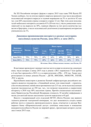 ‹ 105 ›
На XX Российском интернет форуме в апреле 2015 года глава TNS Russia Р.Р.
Тагиев сообщил, что по итогам первого квартала прошлого года число российских
пользователей интернета выросло в годовом выражении на 5% и достигло 82 млн
чел. или 66% населения страны в возрасте старше 12 лет. При этом доля пользова-
телей мобильного интернета составила 61% (50 млн чел.), число уникальных поль-
зователей за год выросло на 30%, главным образом за счет роста количества гад-
жетов и браузеров, а число пользователей десктопном (стационарным) интернетом
уменьшилось на 1%.
Динамика проникновения интернета в разных категориях
населённых пунктов России, зима 2014 г. к зиме 2015 г.
Динамика
проникно-ве-
ния (в%)
Москва
Санкт-
Петер-
бург
Иные города
Сёла1 млн
чел. +
500 тыс.
-1 млн
чел.
100-500
тыс. чел.
100 тыс.
чел. и
менее
Зима 2014 г 73% 72% 65% 63% 65% 59% 46%
Зима 2015 г. 76% 75% 69% 66% 69% 63% 51%
Источник: Фонд «Общественное мнение», вся Россия, 18+
В настоящее время рунет занимает шестое место в мире по количеству доменных
имен, число которых к концу 2015 года в домене «.RU» перевалило 5 млн (рубеж
в 4 млн был преодолён в 2012 г.), а в кириллическом «.РФ» – 870 тыс. Также идут
регистрации и в новых доменах России – .ДЕТИ, .МОСКВА, .MOSCOW, .TATAR,
.РУС и других.
Крупнейшим инвестором в развитие базовой инфраструктуры российского ин-
тернета является государство, а ближайшей целью этих инвестиций – строитель-
ство оптоволоконных линий связи протяженностью 215 тыс. км ко всем населенным
пунктам численностью до 250 тыс. чел., что позволит подключить к скоростному
интернету в 2018 году 80% населения страны. Причём специальным постановле-
нием Правительства Российской Федерации стоимость 10 мегабит информации в
месяц для жителей малых населенных пунктов определена в 45 руб.
Вместе с модернизацией сети отделений ФГУП «Почта России» как важного
элемента развития электронной коммерции, это даст возможность создать новые
рабочие места и повысить производительность труда, отмечается в докладе Все-
мирного банка «Широкополосный доступ: ключевые инвестиции в повышение
конкурентоспособности России на мировой арене», презентация которого состоя-
лась в июле 2015 года.
 