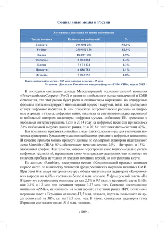 ‹ 109 ›
Социальные медиа в России
Активность соцмедиа по типам источников
Тип источника Количество сообщений %
Соцсети 295 001 254 50,4%
Twitter 250 952 130 42,9%
Видео 10 897 338 1,9%
Форумы 8 004 884 1,4%
Блоги 7 474 232 1,3%
Новости 6 686 781 1,1%
Отзывы 5 902 555 1,0%
Всего сообщений в месяц – 585 млн, авторов в месяц – 35 млн
Источник: Доклад на Российском интернет-форуме «РИФ+КИБ», апрель 2015 г.
В последнем ежегодном докладе Международной исследовательской компания
«PricewaterhouseCoopers» (PwC) о развитии глобального рынка развлечений и СМИ
отмечается, что этот рынок будет расти в стоимостном выражении, но нецифровые
форматы продемонстрируют минимальный прирост выручки, тогда как драйверами
станут цифровые носители. К ним относятся: потребительские расходы на цифро-
вые журналы и газеты, цифровые книги, подписка на спутниковое радио, проводной
и мобильный интернет, видеоигры, цифровая музыка, мобильное ТВ, проводная и
мобильная интернет-реклама. Если в 2014 году на цифровые носители приходилось
38% глобальной выручки данного рынка, то к 2018 г. этот показатель составит 47%.
Как показывает практика крупнейших издательских домов мира, для увеличения ин-
тереса аудитории к бумажному изданию необходимо применять цифровые технологии.
В качестве примера можно привести данные по суммарной аудитории издательского
дома Meredith (США): 60% обеспечивает печатная версия; 25% – Интернет, и 15% –
мобильный трафик. Издательства, которые перестроили свою бизнес-модель с учетом
цифровых технологий, наращивают свою читательскую аудиторию, что позволяет им
получать прибыль не только от продажи печатных версий, но и от рекламы в сети.
По данным «Rambler», электронная версия «Комсомольской правды» занимает
первое место по количеству читателей среди российских порталов печатных СМИ.
При этом благодаря интернет-ресурсу общая читательская аудитория «Комсомол-
ки» выросла на 6,4% и составила более 6 млн. человек. У французской газеты «Le
Figaro» это соотношение оценивается как 2,5% и 9,7 млн, у немецкой газеты Bild»,
как 3,4% и 12 млн при печатном тираже 3,27 млн. экз. Согласно исследованию
компании «ZMG», основанном на мониторинге газетного рынка ФРГ, печатными
версиями газет в Германии охвачено 43,5 млн. человек, порталы повышают их ау-
диторию ещё на 30%, т.е. на 19,5 млн. чел. В итоге, совокупная аудитория газет
Германии составляет около 51,6 млн. человек.
 