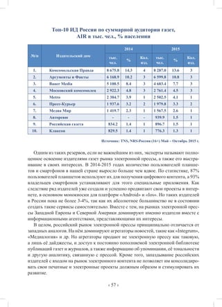 ‹ 57 ›
Топ-10 ИД России по суммарной аудитории газет,
AIR в тыс. чел., % населении
№/п Издательский дом
2014 2015
тыс.
чел.
%
Кол.
изд.
тыс.
чел.
%
Кол.
изд.
1. Комсомольская Правда 8 675.8 14.3 4 8 287.0 13.6 3
2. Аргументы и Факты 6 168.9 10.2 3 6 599.8 10.8 3
3. Bauer Media 5 100.5 8.4 3 4 683.4 7.7 3
4. Московский комсомолец 2 922.3 4.8 3 2 761.4 4.5 3
5. Metro 2 384.7 3.9 1 2 502.5 4.1 1
6. Пресс-Курьер 1 937.6 3.2 2 1 979.8 3.3 2
7. Медиа Мир 1 419.7 2.3 1 1 567.5 2.6 1
8. Авторевю - - - 939.9 1.5 1
9. Российская газета 834.2 1.4 1 896.7 1.5 1
10. Клаксон 829.5 1.4 1 776.3 1.3 1
Источник: TNS, NRS-Россия (16+) Май – Октябрь 2015 г.
Одним из таких резервов, если не важнейшим из них, эксперты называют полно-
ценное освоение издателями газет рынка электронной прессы, а также его выстра-
ивание в своих интересах. В 2014-2015 годах количество пользователей планше-
тов и смартфонов в нашей стране выросло больше чем вдвое. По статистике, 87%
пользователей планшетов используют их для получения цифрового контента, а 93%
владельцев смартфонов устанавливают для этого специальные приложения. Как
следствие ряд издателей уже создали и успешно продвигают свои проекты в интер-
нете, в основном монокиоски для платформ «Android» и «Ios». Но таких издателей
в России пока не более 3-4%, так как их абсолютное большинство не в состоянии
создать такие сервисы самостоятельно. Вместе с тем, на рынках электронной прес-
сы Западной Европы и Северной Америки доминируют именно издатели вместе с
информационными агентствами, представляющими их интересы.
В целом, российский рынок электронной прессы принципиально отличается от
западных аналогов. На нём доминируют агрегаторы новостей, такие как «Integrum»,
«Медиалогия» и др. Но агрегаторы продают не электронную прессу как таковую,
а лишь её дайджесты, и доступ к постоянно пополняемой электронной библиотеке
публикаций газет и журналов, а также информацию об упоминании, её тональности
и другую аналитику, связанную с прессой. Кроме того, запаздывание российских
издателей с входом на рынок электронного контента не позволяет им консолидиро-
вать свои печатные и электронные проекты должным образом и стимулировать их
развитие.
 