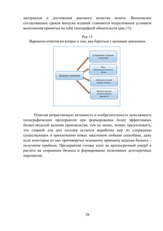 38
материалов и достижения высокого качества печати. Выполнение
согласованных сроков выпуска изданий становится непреложным условием
выполнения принятых на себя типографией обязательств (рис.11).
Рис.11
Варианты ответов на вопрос о том, как бороться с ценовым давлением
Источник: МАП
Отмечая возрастающую активность и изобретательность менеджмента
полиграфических предприятий при формировании более эффективных
бизнес-моделей ведения производства, тем не менее, можно предположить,
что главной для них сегодня остается выработка мер по удержанию
существующих и привлечению новых заказчиков любыми способами, даже
если некоторые из них противоречат основному принципу ведения бизнеса –
получение прибыли. Предприятия готовы идти на краткосрочный ущерб в
расчёте на сохранение бизнеса и формирование позитивных долгосрочных
перспектив.
Сокращение издержек
(экономия)
Ценовое давление
Выпуск высоко
технологичного
продукта
Дополнительный
сервис клиенту
Рост
производительности
труда
 