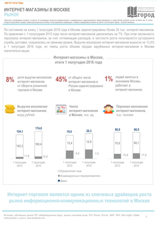 Интернет-магазины в Москве. I полугодие 2016 года | PDF