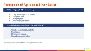 www.luxoft.com
Perception of Agile as a Silver Bullet
Source: Developing Modern Applications With Agile Outsourcing, Forrester Research, 2014
Addressing Agile AD&M challenges…
 Doing right things for business
 Change for free
 Clear progress
 Cross-functional teams
…while following non-Agile SVM restrictions*
 Greater vendor accountability
 Fixed scope
 Ring-fenced change
 Shared resource models
 