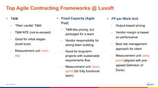 www.luxoft.com
Top Agile Contracting Frameworks @ Luxoft
 T&M
- “Plain vanilla” T&M
- T&M NTE (not-to-exceed)
- Good for initial stages
(build trust)
- Measurement unit: man-
day
 Fixed Capacity (Agile
Pod)
- T&M-like pricing, but
packaged for a team
- Vendor responsibility for
strong team building
- Good for long-term
projects with sustainable
requirements flow
- Measurement unit: team-
sprint (for fully functional
team)
 FP per Work Unit
- Output-based pricing
- Vendor margin is based
on performance
- Best risk management
approach for client
- Measurement unit: story
point (aligned with pre-
agreed Definition of
Done)
 
