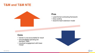 www.luxoft.com
T&M and T&M NTE
Pros
• Least formal contracting framework
• Easy scaling
• Good for team extension model
Cons
• Vendor is not accountable for result
• Uncontrollable spending (for
standard T&M)
• Low-level engagement with lower
margin
 