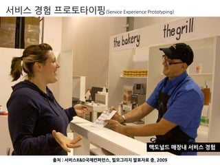 출처 : 서비스R&D국제컨퍼런스, 빌모그리지 발표자료 중, 2009
맥도널드 매장내 서비스 경험
서비스 경험 프로토타이핑(Service Experience Prototyping)
 