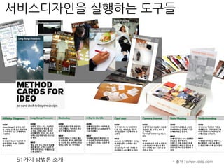 서비스디자인을 실행하는 도구들
* 출처 : www.ideo.com51가지 방법론 소개
 