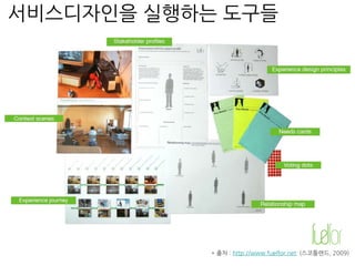 서비스디자인을 실행하는 도구들
* 출처 : http://www.fuelfor.net (스코틀랜드, 2009)
 