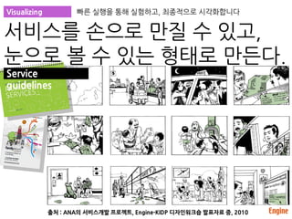 출처 : ANA의 서비스개발 프로젝트, Engine-KIDP 디자인워크숍 발표자료 중, 2010
Visualizing 빠른 실행을 통해 실험하고, 최종적으로 시각화합니다
Service
guidelines
서비스를 손으로 만질 수 있고,
눈으로 볼 수 있는 형태로 만든다.
 