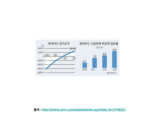 출처 : http://article.joins.com/article/article.asp?total_id=2758222
 