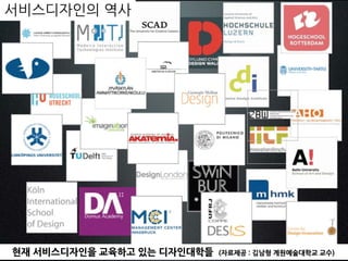 현재 서비스디자인을 교육하고 있는 디자인대학들 (자료제공 : 김남형 계원예술대학교 교수)
서비스디자인의 역사
 
