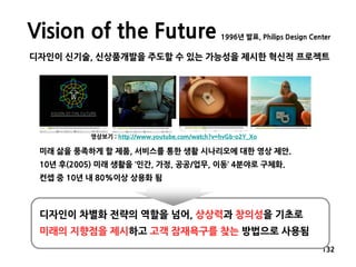 132
Vision of the Future
미래 삶을 풍족하게 할 제품, 서비스를 통한 생활 시나리오에 대한 영상 제안.
10년 후(2005) 미래 생활을 ‘인간, 가정, 공공/업무, 이동’ 4분야로 구체화.
컨셉 중 10년 내 80%이상 상용화 됨
디자인이 차별화 전략의 역할을 넘어, 상상력과 창의성을 기초로
미래의 지향점을 제시하고 고객 잠재욕구를 찾는 방법으로 사용됨
디자인이 신기술, 신상품개발을 주도할 수 있는 가능성을 제시한 혁신적 프로젝트
1996년 발표, Philips Design Center
영상보기 : http://www.youtube.com/watch?v=hvGb-o2Y_Xo
 