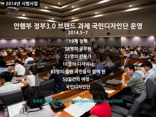 19개 정책
58명의 공무원
23명의 전문가
10명의 디자이너
83명의 일반 국민들이 함께 한
50일간의 여정…
국민디자인단
안행부 정부3.0 브랜드 과제 국민디자인단 운영
2014.5~7
동영상 : http://www.youtube.com/watch?v=6jpiq5Ofglk
2014년 시범사업
 