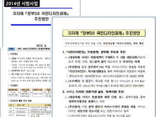 2014년 시범사업
 