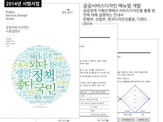 공공서비스디자인 매뉴얼 개발
공공정책 기획단계에서 서비스디자인을 활용 방
안에 대해 설명하는 안내서
안행부, 산업부, 한국디자인진흥원, 디맨드 .
2014
2014년 시범사업
 