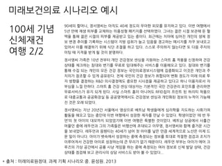 90세의 할머니, 정서영씨는 아직도 40세 정도의 우아한 외모를 유지하고 있다. 이번 여행에서
5년 만에 재생 피부를 교체하는 미용성형 패키지를 선택하였다. 그녀는 젊은 시절 보관해 둔 혈
액을 통해 젊은 시절의 피부를 제공받고 있는 중이다. 최근에는 치아에 심어진 개인의 생체 정
보 변경 추이를 기록하는 시스템이 지방 섭취가 늘고 있음을 경고하는 메시지를 자꾸 보내오고
있어서 이를 해결하기 위해 식단 조절을 하고 있다. 스스로 주의하지 않는다면 또 다음 주치의
미팅 때 지적을 받게 될 것이 분명하다.
정서영씨 가족은 10년 전부터 개인 건강정보 센싱을 지원하는 스마트 홈 적용을 신청하여 건강
상태를 체크하는 침대와 변기를 무료로 임대해주는 서비스를 이용해오고 있다. 침대와 변기를
통해 수집 되는 개인의 모든 건강 정보는 국민의료정보시스템에 집중화되고 이것은 개인과 주
치의가 참조할 수 있게 공유된다. 전체 국민의 건강 정보가 취합되어 변화 정도가 미래 의료 투
자 방향을 결정하는 R&D 의사결정에도 중요한 시사점을 제공하고 있다고 하니 이용자로서 자
부심을 느낄 만하다. 스마트 홈 건강 센싱 대상자는 기본적인 국민 건강관리 포인트를 관리하면
무료서비스가 유지 되게 된다. 사실 스마트 홈이 아니어도 RFID칩이 프린트 된 허리띠 착용으
로 대중교통과 공공화장실 등 공공영역에서도 건강정보 센싱과 개인화된 정보의 누적이 가능해
진 것은 오래 되었다.
정서영씨는 지난 20년간 서울에서 영상으로 베트남 학생들에게 심리학을 지도하는 사회기여
활동을 해오고 있는 중인데 이번 여행에서 성장한 제자를 만날 수 있었다. 학생이었던 ‘레 반 뚜
언‘의 첫 아이의 대모까지 되었었기에 이번 여행은 특별한 것이었다. 베트남 상공에서 사흘간
머물던 중에 레뚜언과 그의 가족들은 비행선에 초대되고 이무영, 정서영씨와 함께 즐거운 시간
을 보내었다. 레뚜언과 응웬티는 40세가 넘어 첫 아이를 낳은 만큼 세계적으로 노산은 이제 드
문 일이 아니다. 아이가 뱃속에서 성장하는 중에 측정되는 정보를 토대로 적절한 점검과 조치가
이루어져서 건강한 아이로 성장하는데 큰 무리가 없기 때문이다. 레뚜언 부부는 아이가 에어 크
루즈의 가상 공간에서 공룡 사냥 게임을 하는 중에 측정되는 여러 정보로 신체 발달 상태, 건강
상태를 점검해 보고 관리사의 상담 서비스도 받아 볼 수 있었다...
미래보건의료 시나리오 예시
100세 기념
신체재건
여행 2/2
* 출처 : 미래의료원정대. 과제 기획 시나리오 중. 윤성원. 2013
 