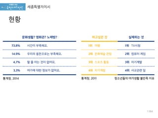 세종특별자치시
현황
1384
 