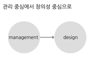 designmanagement
관리 중심에서 창의성 중심으로
 