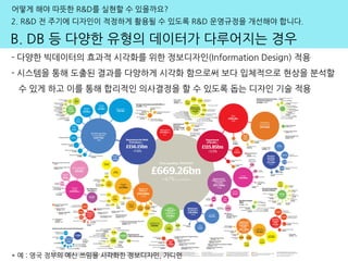 어떻게 해야 따뜻한 R&D를 실현할 수 있을까요?
2. R&D 전 주기에 디자인이 적정하게 활용될 수 있도록 R&D 운영규정을 개선해야 합니다.
B. DB 등 다양한 유형의 데이터가 다루어지는 경우
* 예 : 영국 정부의 예산 쓰임을 시각화한 정보디자인, 가디언
- 다양한 빅데이터의 효과적 시각화를 위한 정보디자인(Information Design) 적용
- 시스템을 통해 도출된 결과를 다양하게 시각화 함으로써 보다 입체적으로 현상을 분석할
수 있게 하고 이를 통해 합리적인 의사결정을 할 수 있도록 돕는 디자인 기술 적용
 