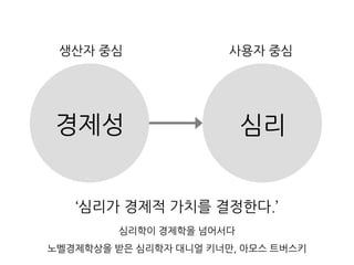 심리경제성
‘심리가 경제적 가치를 결정한다.’
심리학이 경제학을 넘어서다
노벨경제학상을 받은 심리학자 대니얼 키너만, 아모스 트버스키
사용자 중심생산자 중심
 