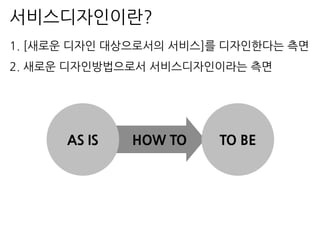 HOW TO
서비스디자인이란?
1. [새로운 디자인 대상으로서의 서비스]를 디자인한다는 측면
2. 새로운 디자인방법으로서 서비스디자인이라는 측면
TO BEAS IS
 