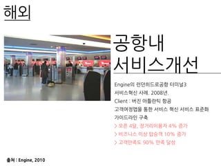 출처 : Engine, 2010
공항내
서비스개선
Engine의 런던히드로공항 터미널3
서비스혁신 사례. 2008년.
Client : 버진 아틀란틱 항공
고객여정맵을 통한 서비스 혁신 서비스 표준화
가이드라인 구축
> 오픈 4달, 장거리이용자 4% 증가
> 비즈니스 이상 탑승객 10% 증가
> 고객만족도 90% 만족 달성
해외
 