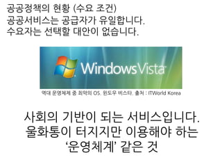 사회의 기반이 되는 서비스입니다.
울화통이 터지지만 이용해야 하는
‘운영체계’ 같은 것
공공서비스는 공급자가 유일합니다.
수요자는 선택할 대안이 없습니다.
공공정책의 현황 (수요 조건)
역대 운영체제 중 최악의 OS. 윈도우 비스타. 출처 : ITWorld Korea
 