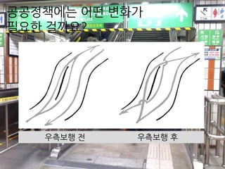 공공정책에는 어떤 변화가
필요한 걸까요?
우측보행 전 우측보행 후
 