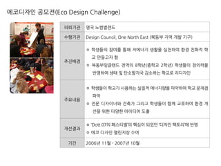 에코디자인 공모전(Eco Design Challenge)
의뢰기관 영국 노썸벌랜드
수행기관 Design Council, One North East (북동부 지역 개발 기구)
추진배경
ㅇ 학생들의 참여를 통해 저에너지 생활을 실천하여 환경 친화적 학
교 만들고자 함
ㅇ 북동부잉글랜드 전역의 8학년(중학교 2학년) 학생들의 창의력을
반영하여 생태 및 탄소발자국 감소하는 학교로 리디자인
주요내용
ㅇ 학생들이 학교가 사용하는 실질적 에너지량을 파악하여 학교 문제점
파악
ㅇ 전문 디자이너와 건축가 그리고 학생들이 함께 교류하여 환경 개
선을 위한 다양한 아이디어 도출
개선결과
ㅇ ‘Dott 07의 페스티벌’의 핵심이 되었던 ‘디자인 팩토리’에 반영
ㅇ 에코 디자인 챌린지상 수여
기간 2006년 11월 - 2007년 10월
 