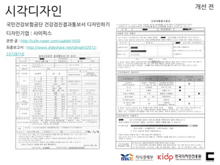 개선 전
시각디자인
국민건강보험공단 건강검진결과통보서 디자인하기
디자인기업 : 사이픽스
관련 글 : http://cafe.naver.com/usable/1650
최종보고서 : http://www.slideshare.net/sdnight/2012-
33728110
 