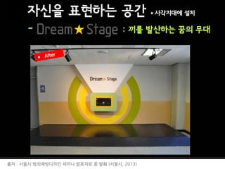 출처 : 서울시 범죄예방디자인 세미나 발표자료 중 발췌 (서울시, 2013)
 