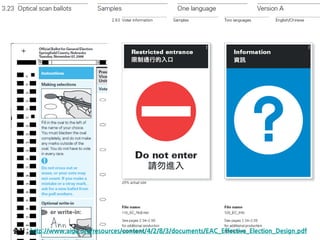 출처 : http://www.aiga.org/resources/content/4/2/8/3/documents/EAC_Effective_Election_Design.pdf
 