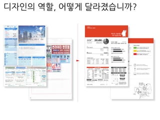 디자인의 역할, 어떻게 달라졌습니까?
 