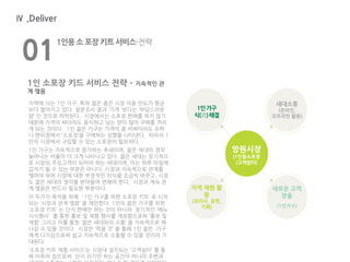 Ⅳ .Deliver
1인 소포장 키드 서비스 전략 – 지속적인 관
계 맺음
01
1인용소 포장 키트서비스-전략
지역에 사는 1인 가구, 특히 젊은 층은 시장 이용 빈도가 평균
보다 떨어지고 있다. 설문조사 결과 ‘가격 ‘보다는 ‘부담스러운
양’ 인 것으로 파악된다. 시장에서는 소포장 판매를 하지 않기
때문에 가격이 싸더라도 음식하고 남는 양이 많아 구매를 꺼리
게 되는 것이다. 1인 젊은 가구는 가격이 좀 비싸더라도 슈퍼
나 편의점에서 ‘소포장’을 구매하는 성향을 나타낸다. 따라서 1
인이 시장에서 구입할 수 있는 소포장이 필요하다.
1인 가구는 지속적으로 증가하는 추세이며, 젊은 세대의 경우
늘어나는 비율이 더 크게 나타나고 있다. 젊은 세대는 장기적으
로 시장의 주요고객이 되어야 하는 세대이며, 이는 하루 아침에
갑자기 될 수 있는 부분은 아니다. 시장과 지속적으로 관계를
맺어야 하며 시장에 대한 부정적인 의식을 조금씩 바꾸고, 시장
도 젊은 세대의 생각을 받아들여 변해야 한다. 시장과 계속 관
계 맺음은 반드시 필요한 부분이다.
이 두가지 목적을 위해 ‘ 1인 가구를 위한 소포장 키트’ 로 시작
되는 ‘시장과 관계 맺음’ 을 제안한다. 1인의 젊은 가구를 위한
‘소포장 키트’ 는 단지 판매만 하는 것이 아니라 정기적인 ‘메뉴
시식행사’ 를 통한 홍보 및 체험 행사를 개최함으로써 ‘홍보 및
체험’ 그리고 이를 통한 ‘젊은 세대와의 소통’ 을 지속적으로 해
나갈 수 있을 것이다. 시장은 ‘먹을 것’ 을 통해 1인 젊은 가구
에게 다가감으로써 쉽고 지속적으로 소통할 수 있을 것이라 기
대된다.
‘소포장 키트 체험 서비스’는 시장내 설치되는 ‘고객쉼터’ 를 통
해 이루어 짐으로써 단지 쉬기만 하는 공간이 아니라 주변과
망원시장
(1인용소포장
/고객쉼터)
1인가구
식(食)해결
새대소통
(온라인,
오프라인 활용)
지역 재원 활
용
(요리사, 공연,
기획)
새로운 고객
창출
(1인가구)
 