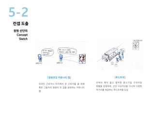 [창원맛집 커뮤니티 맵] [푸드트럭]
외국인 근로자나 타지에서 온 근로자들 을 위해
혹은 그들끼리 창원의 맛 집을 공유하는 커뮤니티
맵
선택의 폭이 좁고 열악한 중소기업 구내식당
현황을 반영하여, 산단 이곳저곳을 다니며 다양한
먹거리를 제공하는 푸드트럭을 도입
창원 산단의
Concept
Sketch
5-2
컨셉 도출
 
