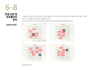 ▲ 최종 평가 확정
최종
최종
최종
최종
⑥ KANO Grid 상에 모든 평가자의 의견이 취합되면, 의견 차이가 심한 평가자들 간에 그렇게 평가한 이유와 의견을
교환시키고, 조정할 사람이 있다면 위치를 이동시킨다.
⑦ 어느 정도 평가자 간 의견 차이가 좁혀지면, 평균적인 위치에 평가 대상 컨셉 명을 위치시킨다.
6-8
KANO Model
컨셉 선정 및
포트폴리오
관리
 