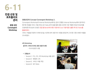 창원산단의 Concept Convergent Workshop 2.
Convergent Workshop의 Internal Workshop에서는 앞서 진행된 External Workshop에서 분석하고
평가한 컨셉을 서비스 비용 추정, B/C Ratio 분석 등을 통해 창원 산단에 가장 적합한 컨셉 우선순위를
선정하였다우선순위 선정은 컨셉 별 Benefit에 대한 가중치와 Cost 가중치를 도출한 후 B/C Ratio를
활용하였다.
서비스 비용을 추정하기 위해 워크숍 사전에 외부 전문가의 자문을 얻었으며, 유사한 시행 사례의 비용을
조사하였다.
4차 Workshop
참가자: 서비스디자인 관련 전문가 8명
- 리서치전문가 8명
 진행순서
- Session1: 1차, 2차, 3차 Workshop 내용 공유
- Session2: 방법론 소개
- Session3: 서비스 비용 추정
- Session4: B/C Ratio
6-11
창원 산단
Convergent
Workshop
컨셉 선정 및
포트폴리오
관리
 