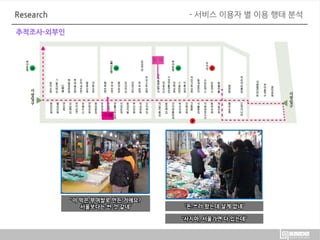 추적조사-외부인
 