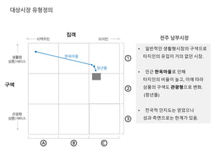 전주
남부
한옥마을
청년몰
전주 남부시장
• 일반적인 생활형시장의 구색으로
타지인의 유입이 거의 없던 시장.
• 인근 한옥마을로 인해
타지인의 비율이 늘고, 이에 따라
상품의 구색도 관광형으로 변화.
(청년몰)
• 전국적 인지도는 얻었으나
성과 측면으로는 한계가 있음.
 