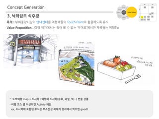 3. 낙화암도 식후경
목적 : 부여중앙시장의 안내센터를 여행객들의 Touch Point로 활용하도록 유도
Value Proposition : 여행 책자에서는 찾아 볼 수 없는 ‘부여로’에서만 제공하는 여행Tip
- 도보여행 map + 도시락 : 여행과 도시락(음료, 과일, 떡…) 번들 상품
- 여행 코스 별 이상적인 Activity 제안
ex. 도시락에 포함된 후식은 부소산성 꼭대기 정자에서 먹으면 good!
 