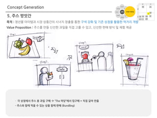 5. 주스 방앗간
목적 : 청년몰 아이템과 시장 상품간의 시너지 창출을 통한 구색 강화 및 기존 상점을 활용한 먹거리 개발
Value Proposition : 주스를 만들 신선한 과일을 직접 고를 수 있고, 신선한 판매 방식 및 체험 제공
- 각 상점에서 주스 용 과일 구매  “The 마당”에서 컵구매 + 직접 갈아 만듦
- 주스와 함께 먹을 수 있는 상품 함께 판매 (Bundling)
 