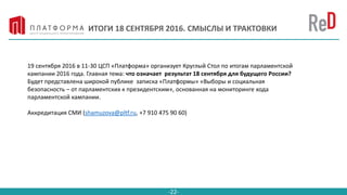 -22-
ИТОГИ 18 СЕНТЯБРЯ 2016. СМЫСЛЫ И ТРАКТОВКИ
19 сентября 2016 в 11-30 ЦСП «Платформа» организует Круглый Стол по итогам парламентской
кампании 2016 года. Главная тема: что означает результат 18 сентября для будущего России?
Будет представлена широкой публике записка «Платформы» «Выборы и социальная
безопасность – от парламентских к президентским», основанная на мониторинге хода
парламентской кампании.
Аккредитация СМИ (shamuzova@pltf.ru, +7 910 475 90 60)
 