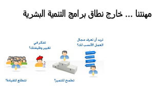 ‫ﻤﮭﻨﺘﻨﺎ‬...‫اﻟﺒﺸﺮ‬ ‫اﻟﺘﻨﻤﻴﺔ‬ ‫ﺒﺮاﻤﺞ‬ ‫ﻨطﺎق‬ ‫ﺨﺎرج‬‫ﻳﺔ‬
 