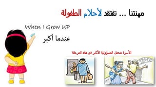 ‫ﻤﮭﻨﺘﻨﺎ‬...‫ﺗﻔﺘﻘد‬‫ﻷﺤﻼم‬‫اﻟطﻔوﻟﺔ‬
‫اﻟﻤﺮﺤﻠﺔ‬ ‫ھذه‬ ‫ﻓﻲ‬ ‫اﻷﻛﺒﺮ‬ ‫اﻟﻤﺴؤوﻟﻴﺔ‬ ‫ﺗﺘﺤﻤل‬ ‫اﻷﺴﺮة‬
 