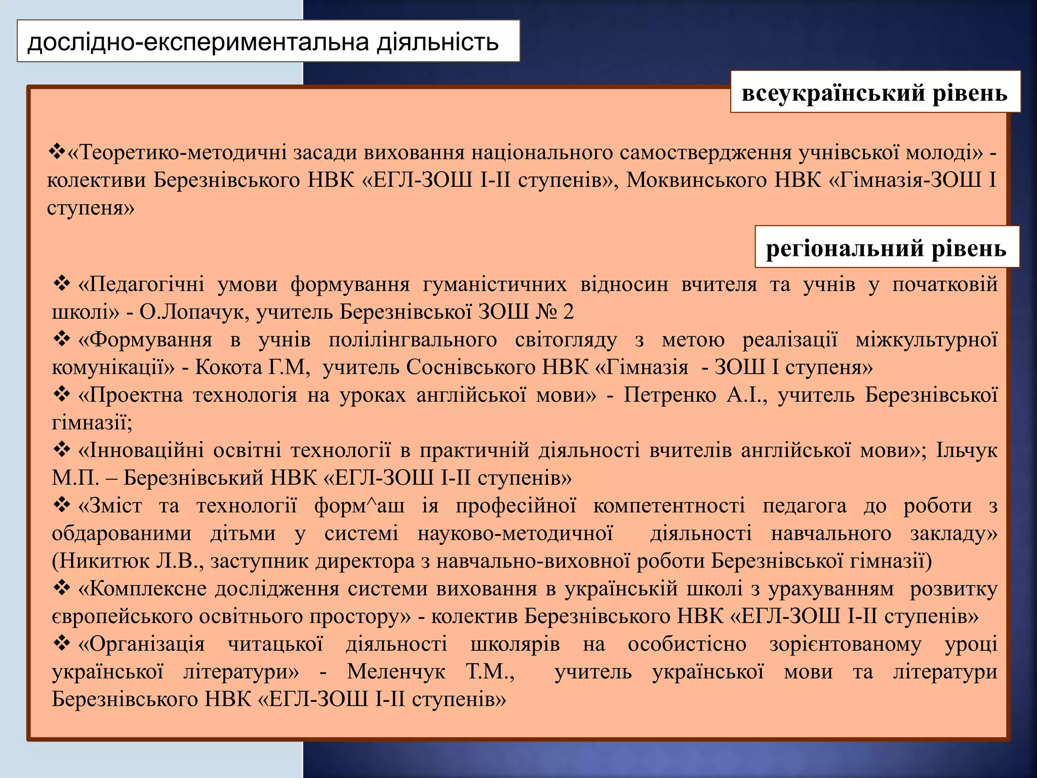 дослідно-експериментальна діяльність
«Теоретико-методичні засади виховання національного самоствердження учнівської молоді» -
колективи Березнівського НВК «ЕГЛ-ЗОШ І-ІІ ступенів», Моквинського НВК «Гімназія-ЗОШ І
ступеня»
 «Педагогічні умови формування гуманістичних відносин вчителя та учнів у початковій
школі» - О.Лопачук, учитель Березнівської ЗОШ № 2
 «Формування в учнів полілінгвального світогляду з метою реалізації міжкультурної
комунікації» - Кокота Г.М, учитель Соснівського НВК «Гімназія - ЗОШ І ступеня»
 «Проектна технологія на уроках англійської мови» - Петренко А.І., учитель Березнівської
гімназії;
 «Інноваційні освітні технології в практичній діяльності вчителів англійської мови»; Ільчук
М.П. – Березнівський НВК «ЕГЛ-ЗОШ І-ІІ ступенів»
 «Зміст та технології форм^аш ія професійної компетентності педагога до роботи з
обдарованими дітьми у системі науково-методичної діяльності навчального закладу»
(Никитюк Л.В., заступник директора з навчально-виховної роботи Березнівської гімназії)
 «Комплексне дослідження системи виховання в українській школі з урахуванням розвитку
європейського освітнього простору» - колектив Березнівського НВК «ЕГЛ-ЗОШ І-ІІ ступенів»
 «Організація читацької діяльності школярів на особистісно зорієнтованому уроці
української літератури» - Меленчук Т.М., учитель української мови та літератури
Березнівського НВК «ЕГЛ-ЗОШ І-ІІ ступенів»
регіональний рівень
всеукраїнський рівень
 