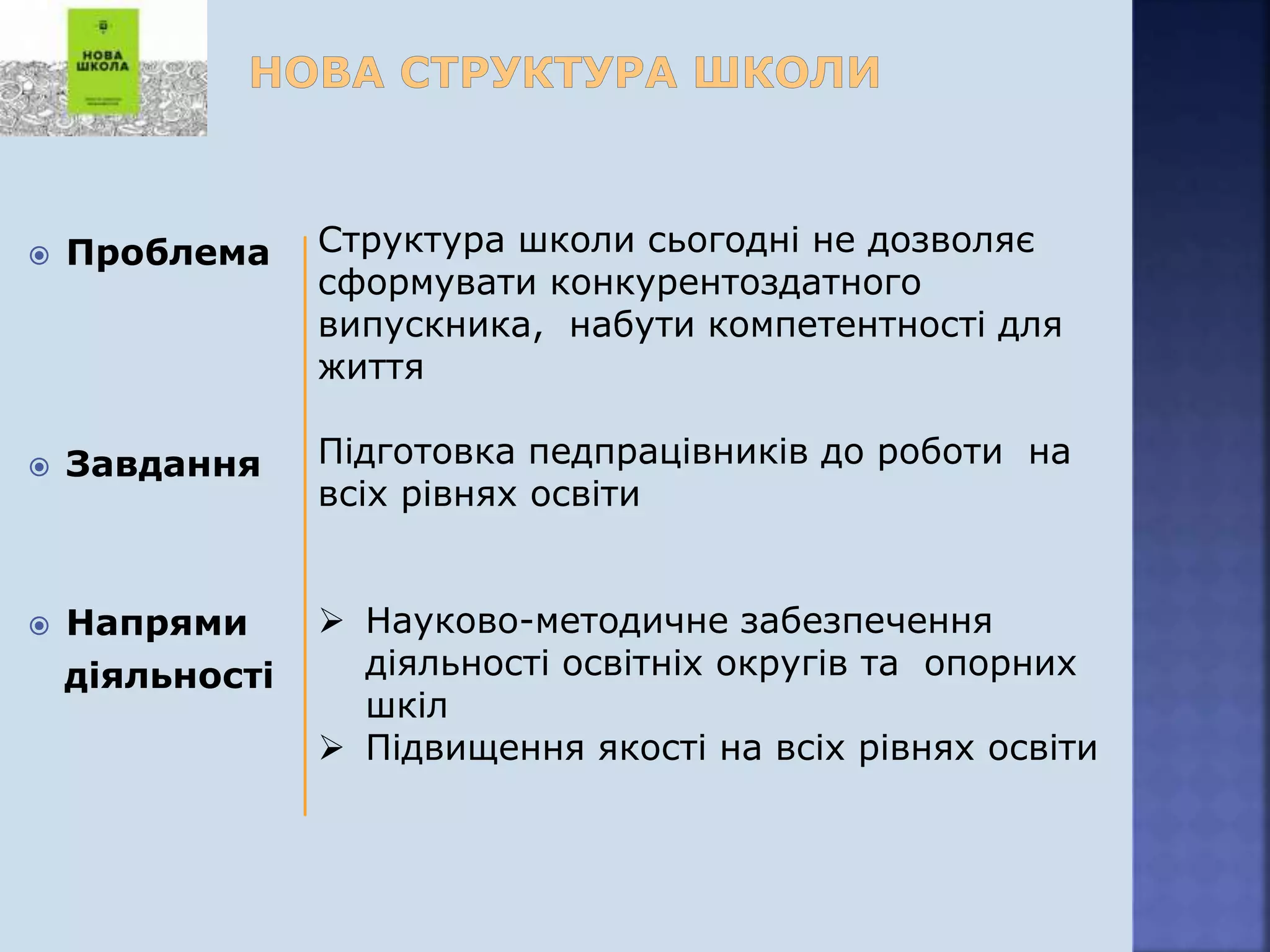  Проблема
 Завдання
 Напрями
діяльності
Структура школи сьогодні не дозволяє
сформувати конкурентоздатного
випускника, набути компетентності для
життя
Підготовка педпрацівників до роботи на
всіх рівнях освіти
 Науково-методичне забезпечення
діяльності освітніх округів та опорних
шкіл
 Підвищення якості на всіх рівнях освіти
 