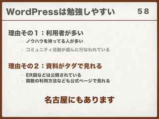 WordFes2016登壇資料