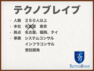 WordFes2016登壇資料