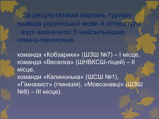 За результатами змагань турніру
знавців української мови й літератури
журі визначило 5 найсильніших
команд-переможців:
команда «Кобзарики» (ШЗШ №7) – І місце,
команда «Веселка» (ШНВКСШ-ліцей) – ІІ
місце,
команди «Калинонька» (ШСШ №1),
«Гімназист» (гімназія), «Мовознавці» (ШЗШ
№8) – ІІІ місце).
 